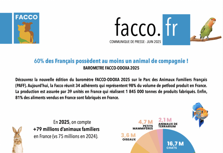 Communiqué de presse de la Facco, juin 2025