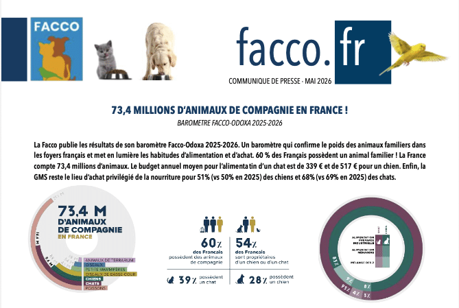 Communiqué de presse de la Facco - AG 2026